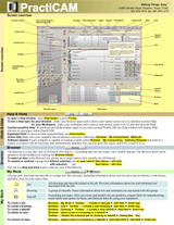 Download PractiGuide for PractiCAM (Adobe Acrobat Reader required)